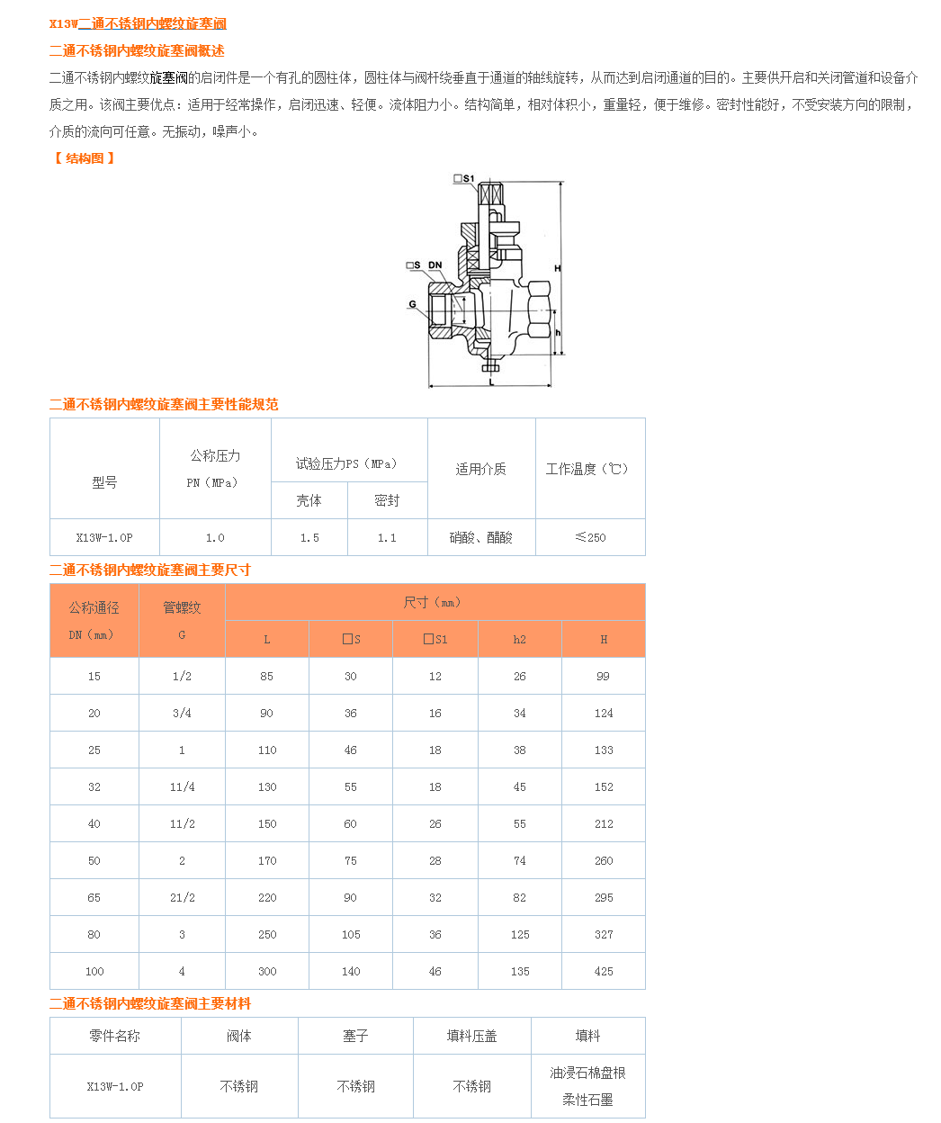 X13W二通不锈钢内螺纹旋塞阀