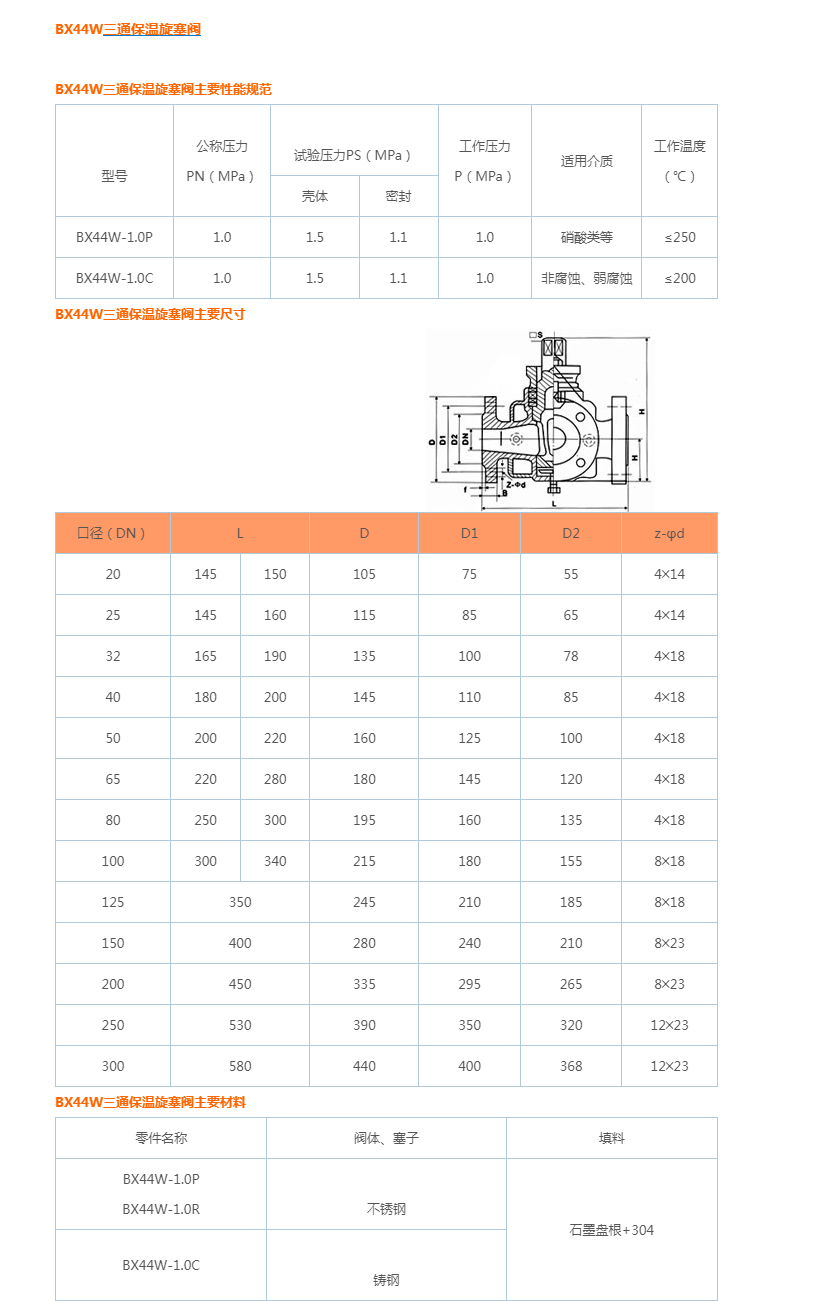 BX44W三通保温旋塞阀