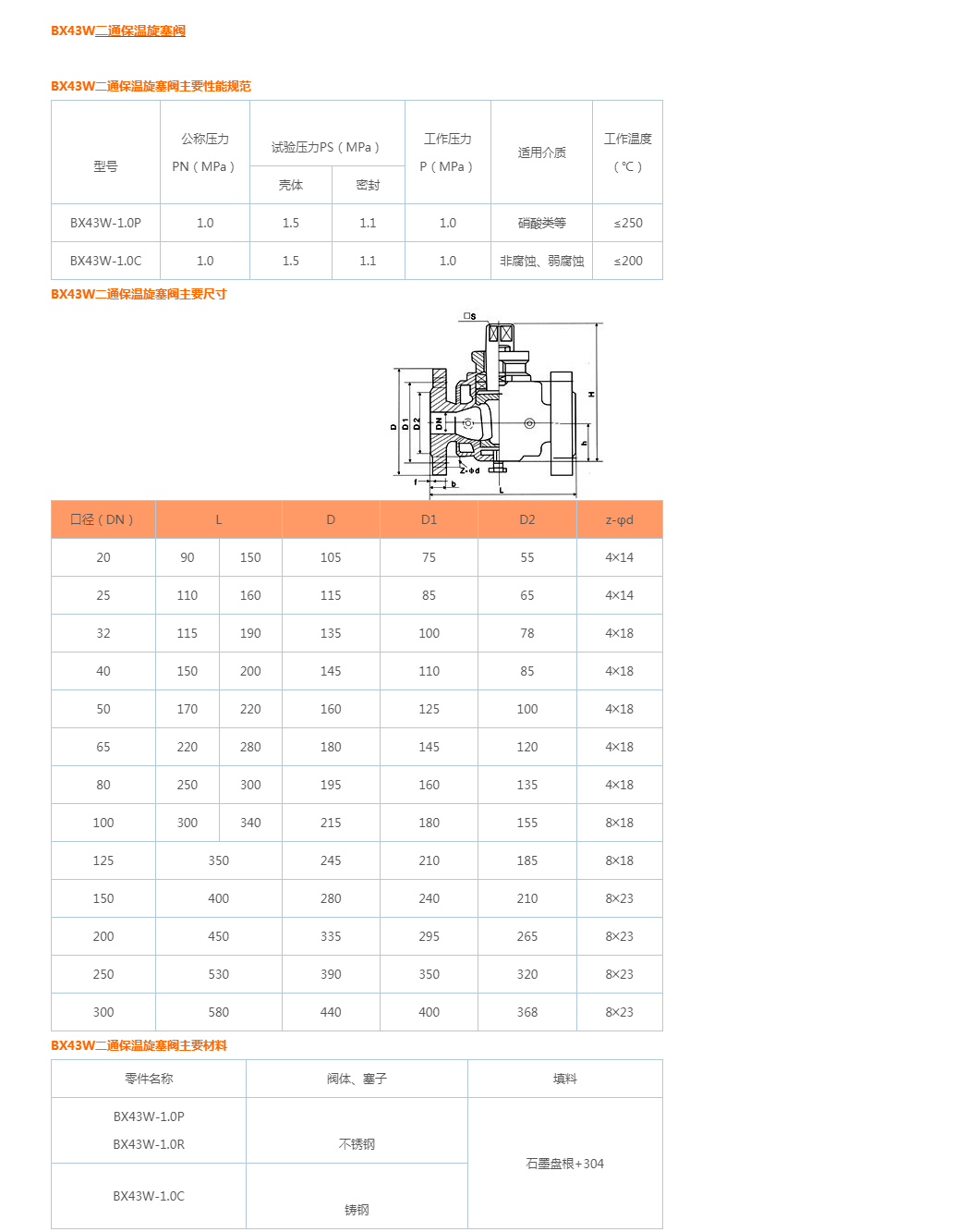 BX43W二通保温旋塞阀