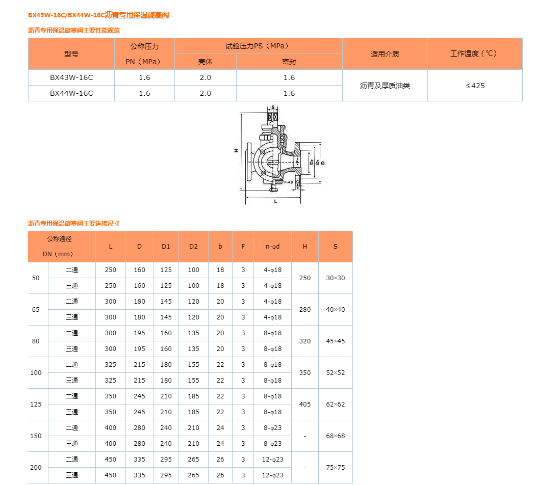 BX43W-16CBX44W-16C沥青专用保温旋塞阀