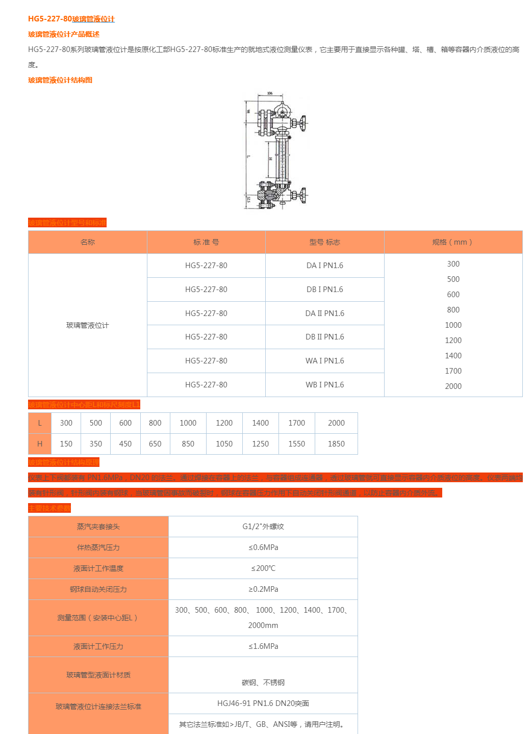 HG5-227-80玻璃管液位计