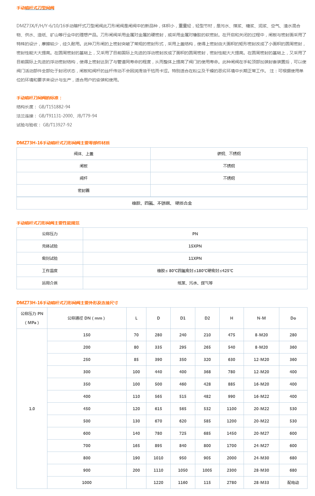 手动暗杆式刀型闸阀