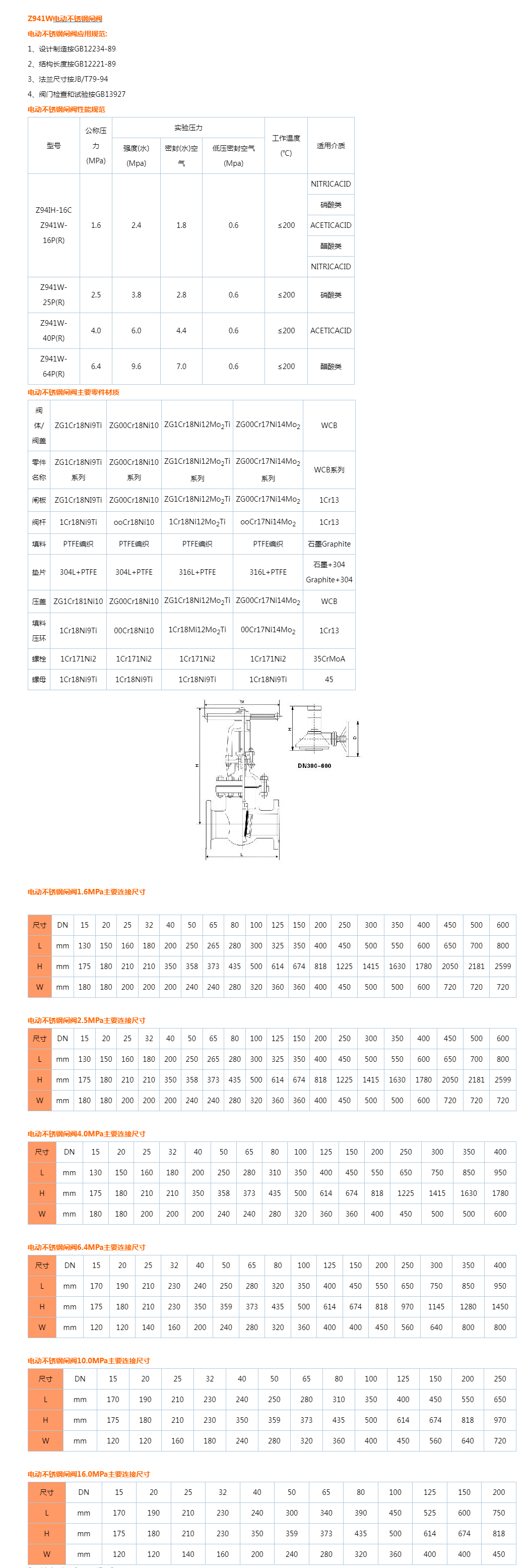 Z941W电动闸阀,不锈钢闸阀