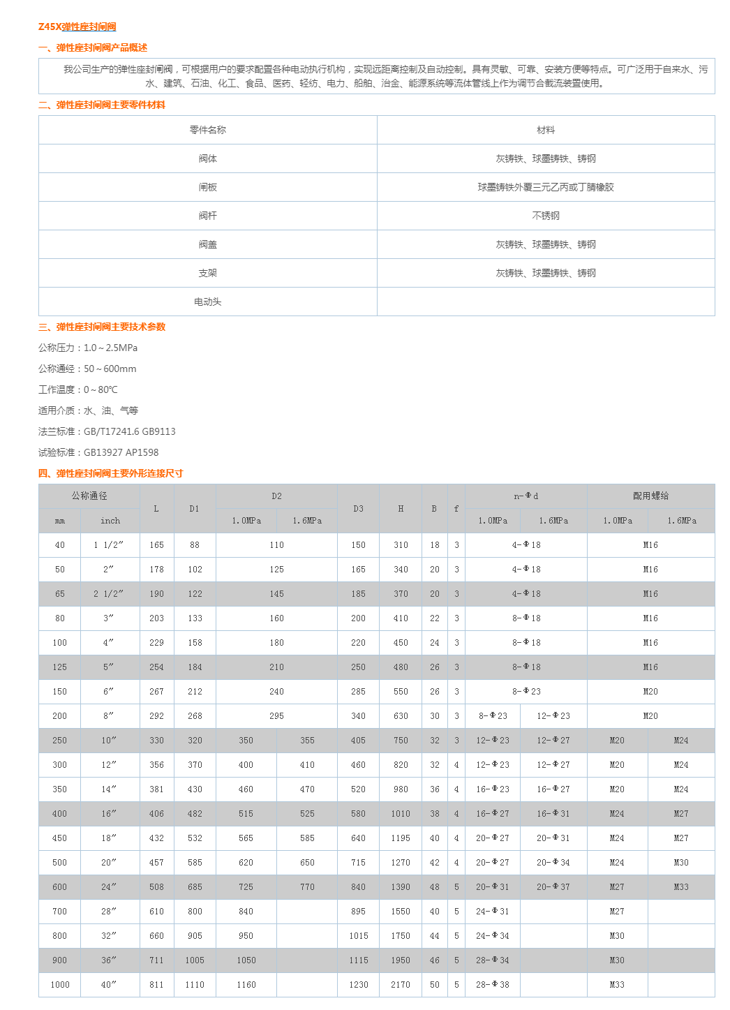 Z45X弹性座封闸阀