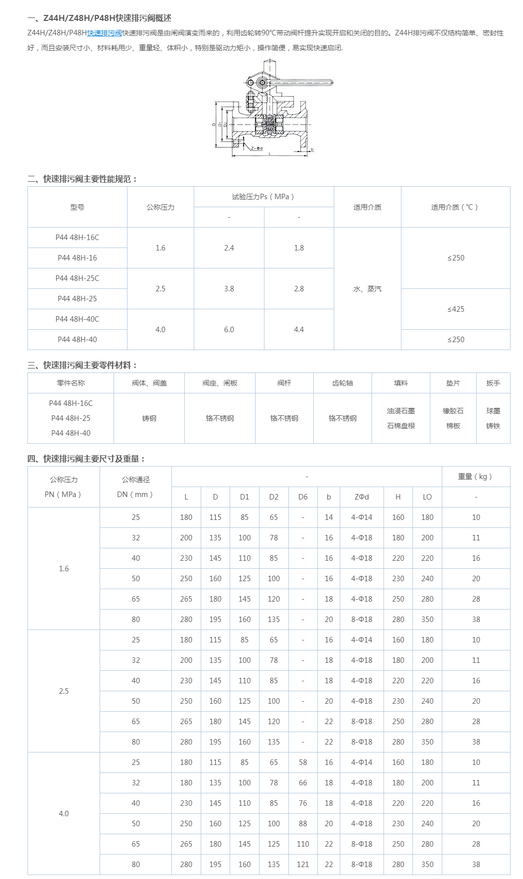 Z44H Z48H P48H快速排污阀
