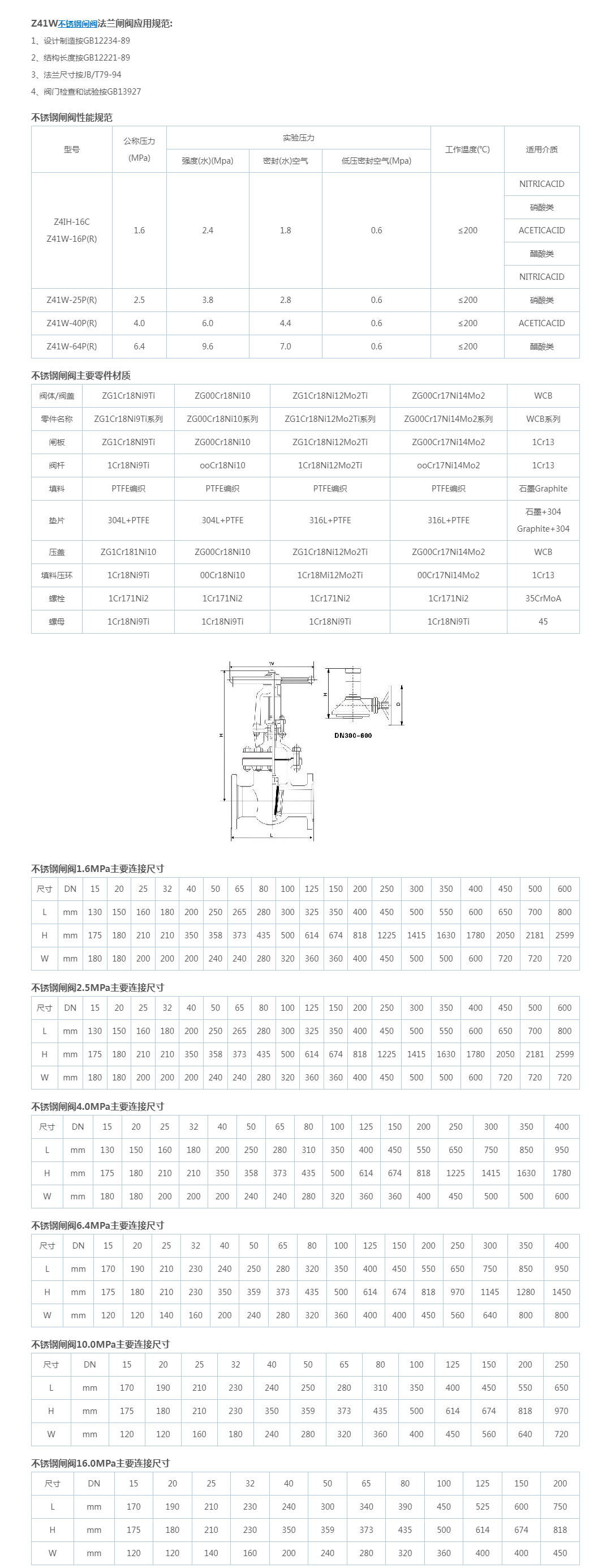Z41W不锈钢闸阀,法兰闸阀
