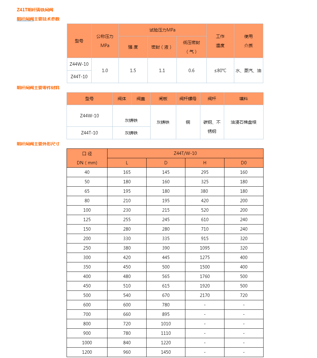 Z41T明杆铸铁闸阀