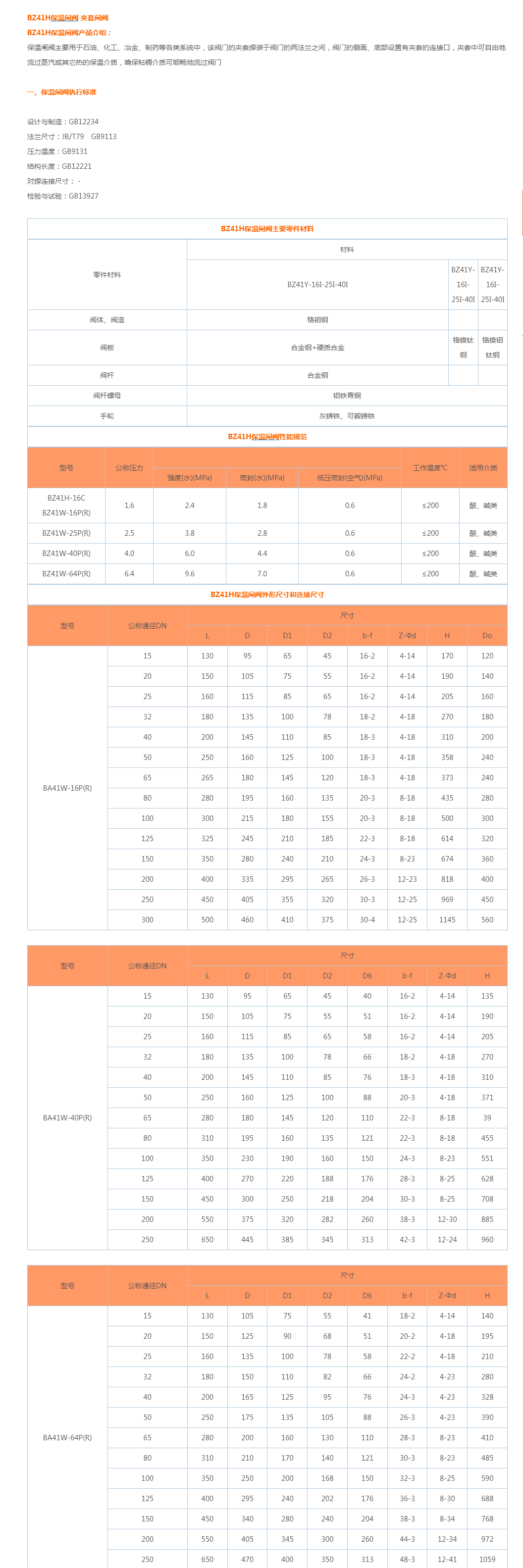 BZ41H保温闸阀 夹套闸阀