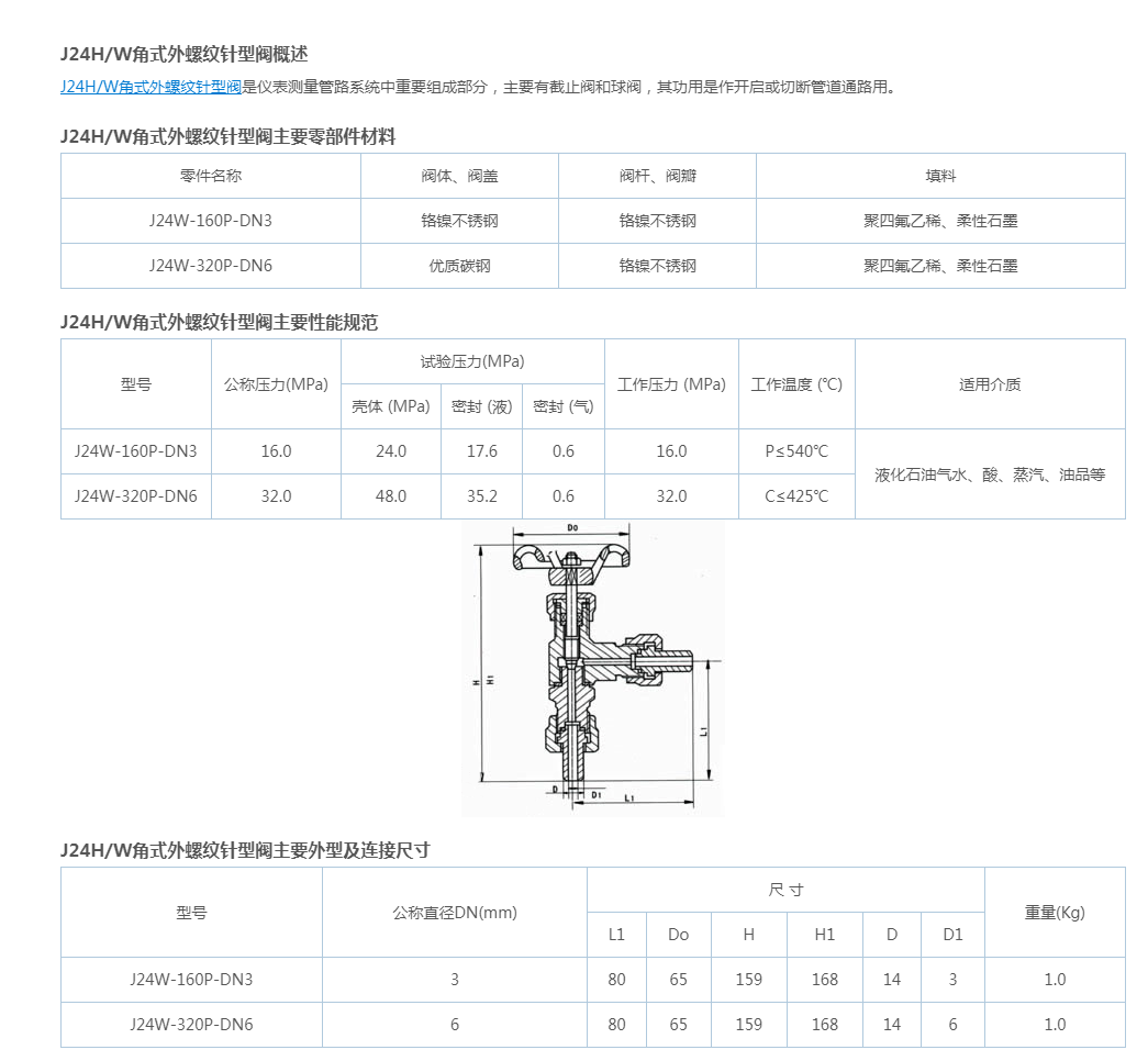 J24HW角式外螺纹针型阀