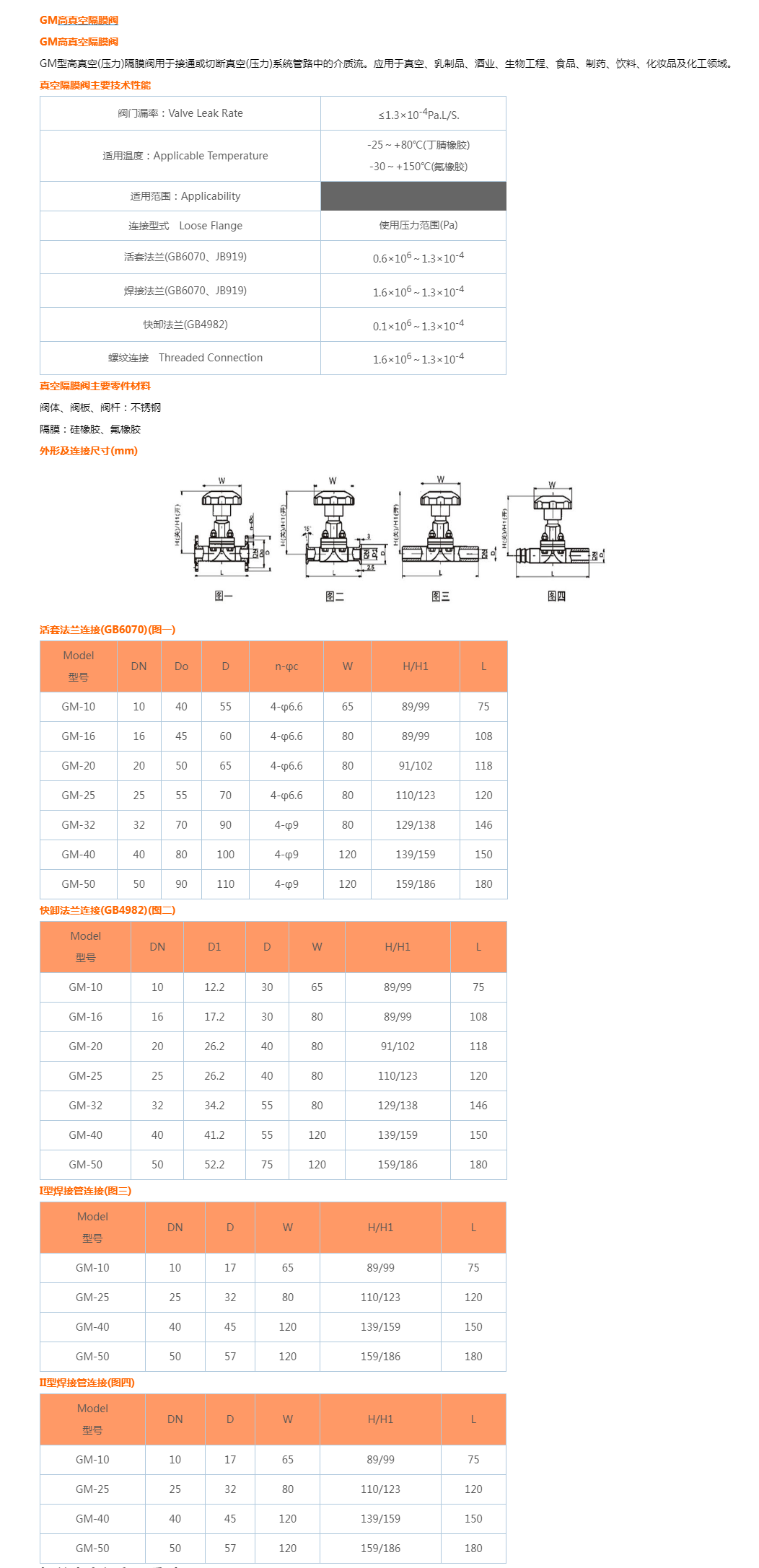 GM高真空隔膜阀