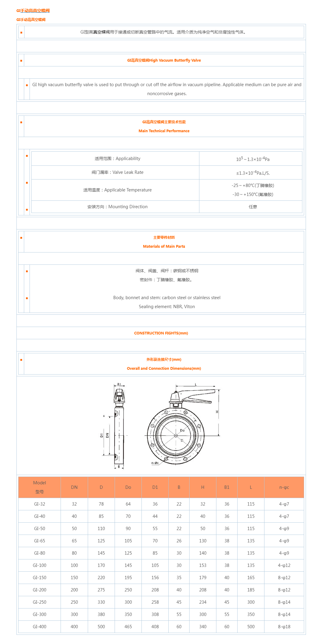GI手动高真空蝶阀