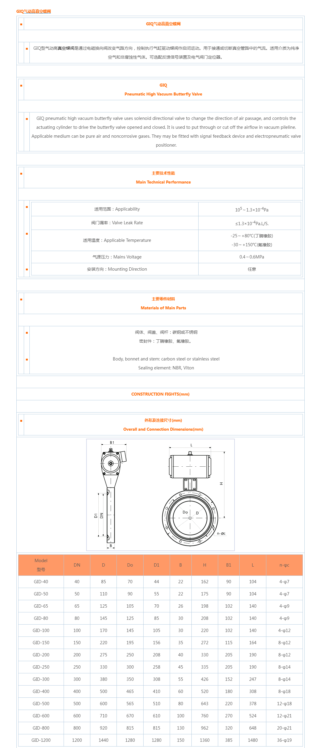 GIQ气动高真空蝶阀
