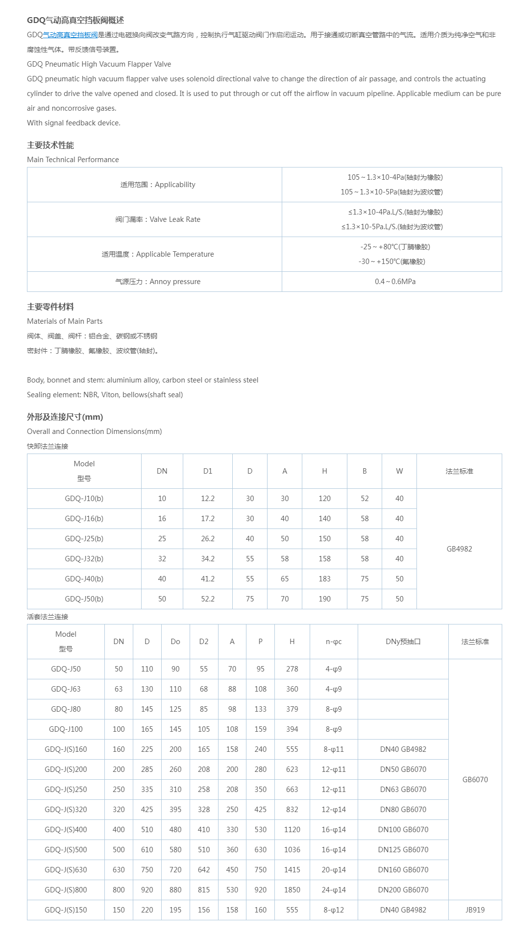 GDQ气动高真空挡板阀