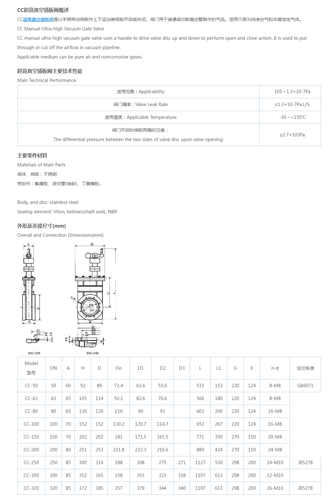 CC超高真空插板阀