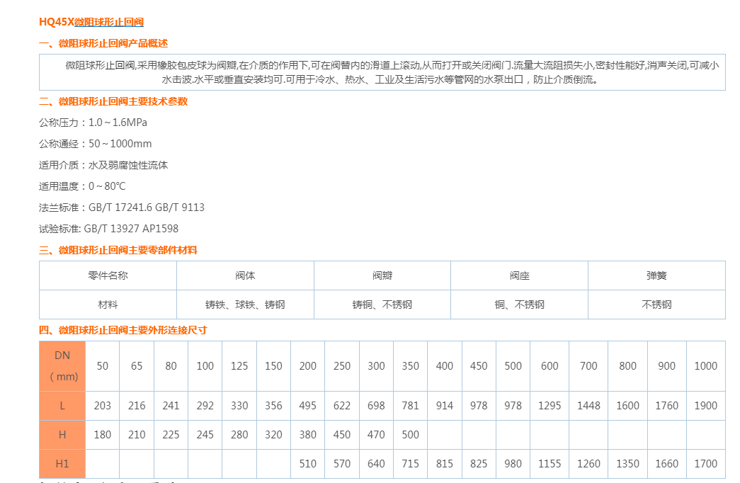 HQ45X微阻球形止回阀