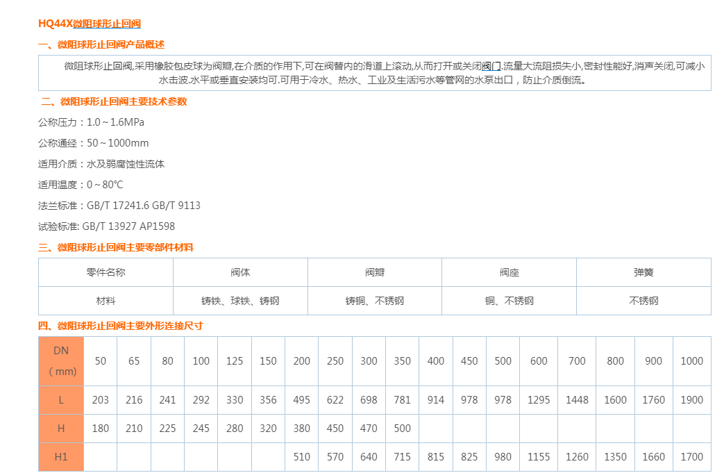 HQ44X微阻球形止回阀