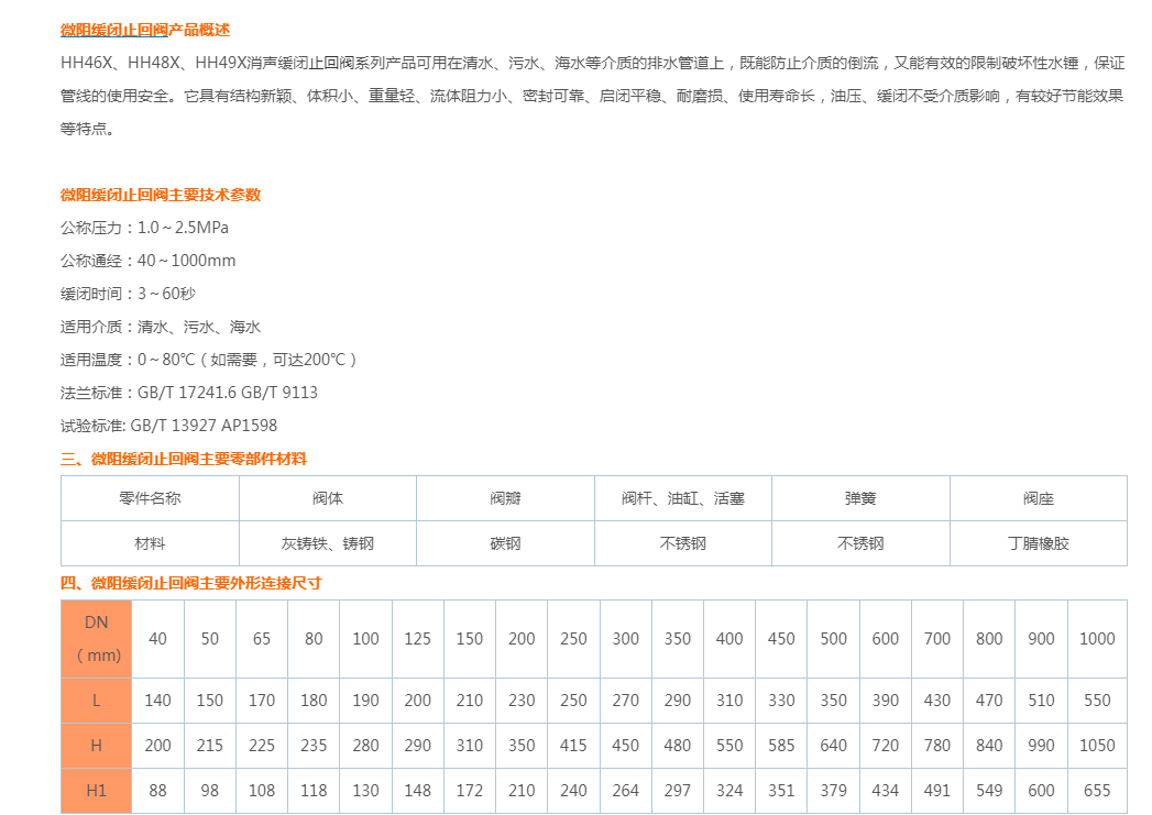 HH46X、HH48X、HH49X微阻缓闭止回阀