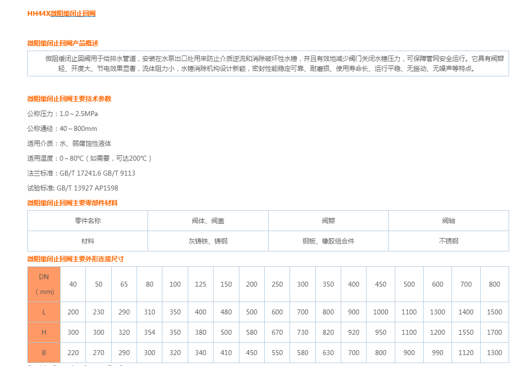 HH44X微阻缓闭止回阀