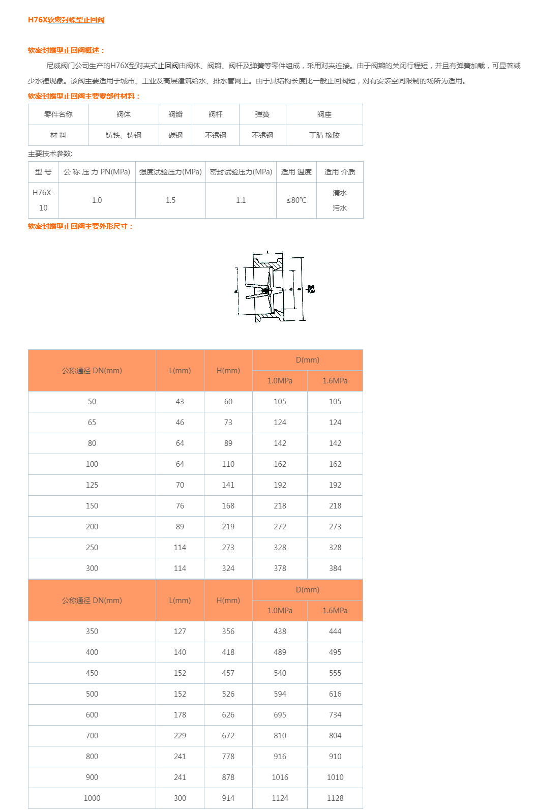 H76X软密封蝶型止回阀