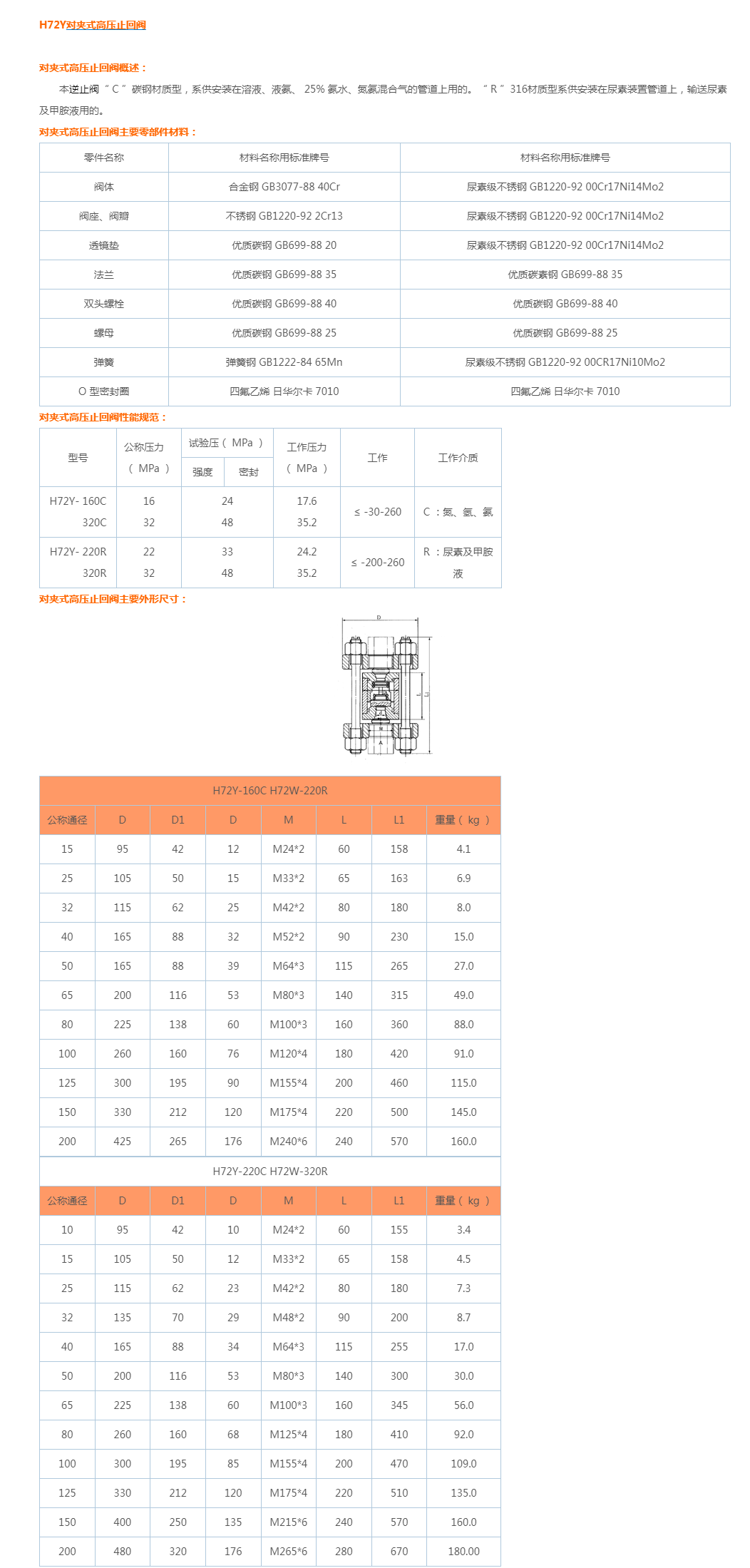 H72Y对夹式高压止回阀