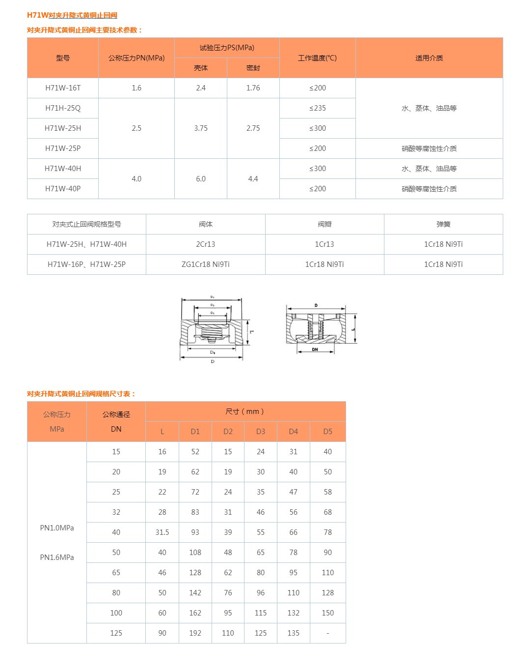 H71W全铜对夹升降式止回阀