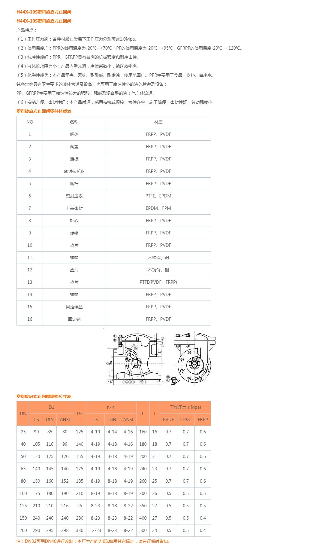 H44X-10S塑料旋启式止回阀