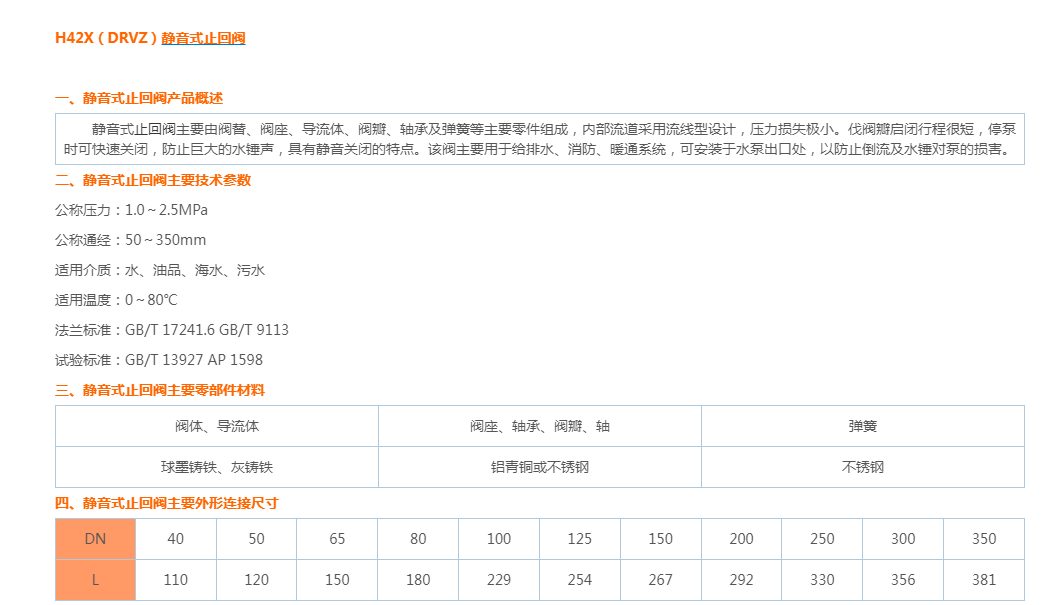 H42X（DRVZ）静音式止回阀