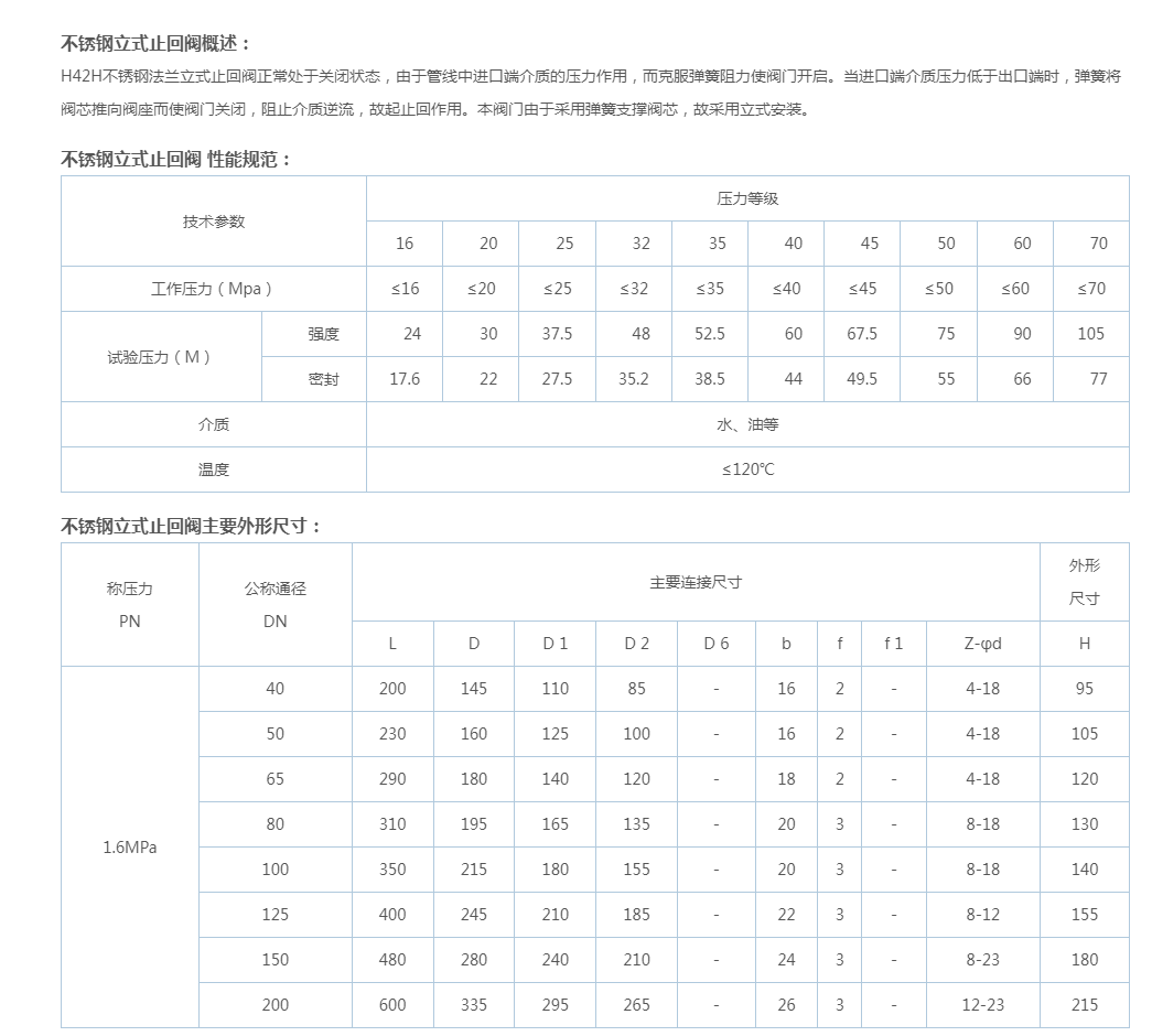 H42H不锈钢立式止回阀