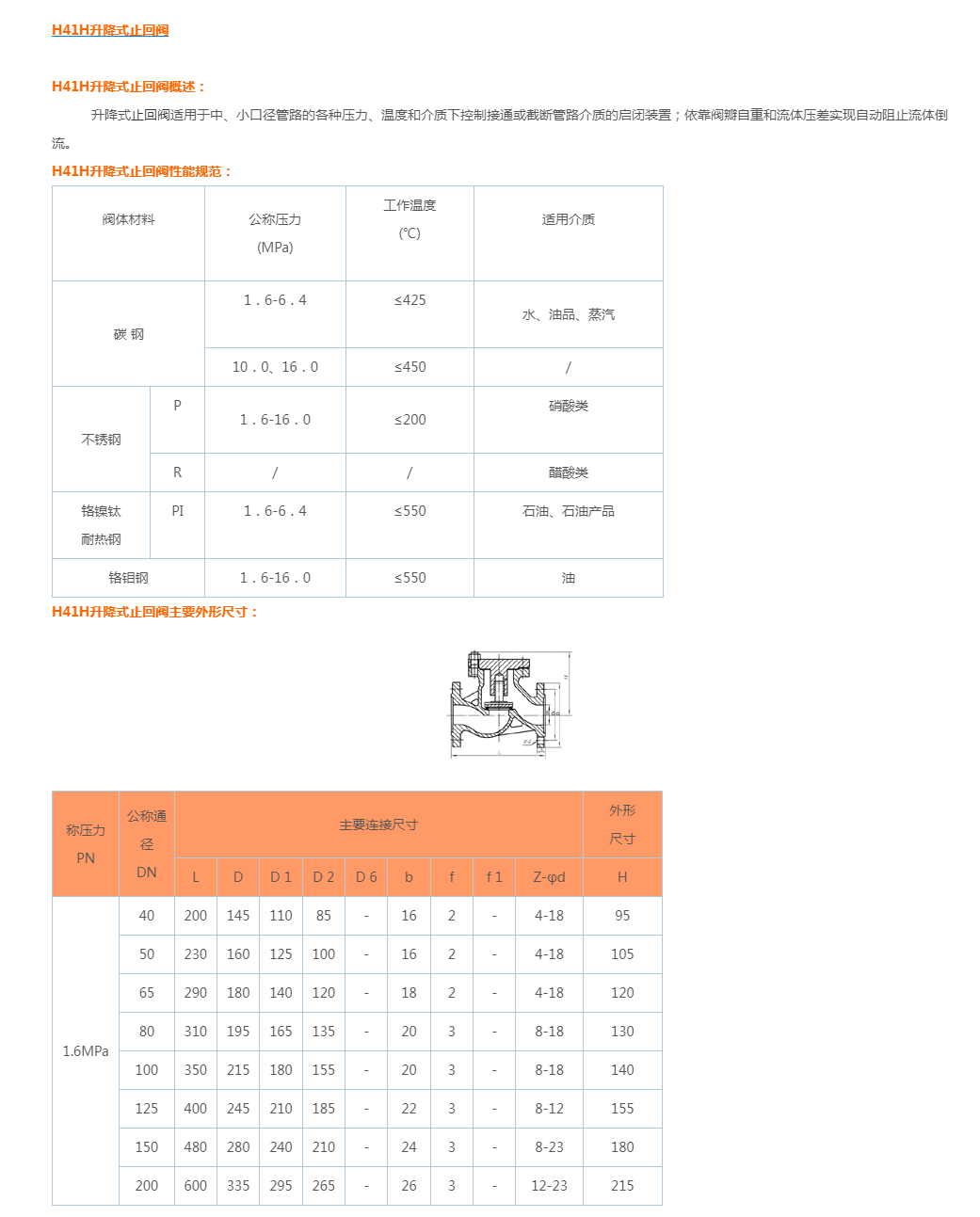 H41H升降式止回阀,不锈钢止回阀