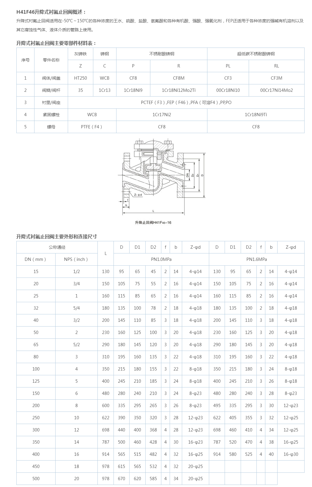 H41F46升降式衬氟止回阀