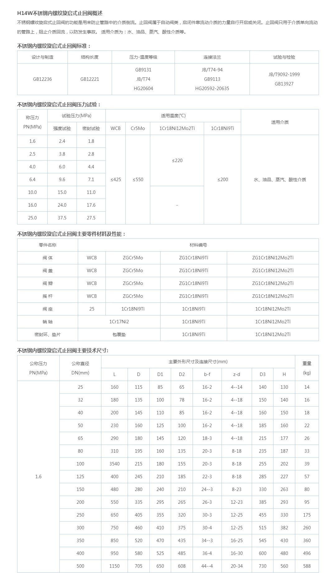 H14W不锈钢内螺纹旋启式止回阀