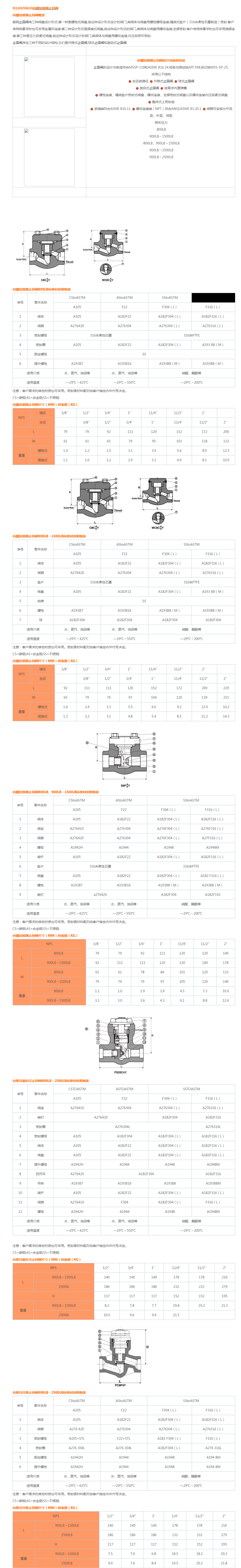 H11HH61H内螺纹锻钢止回阀