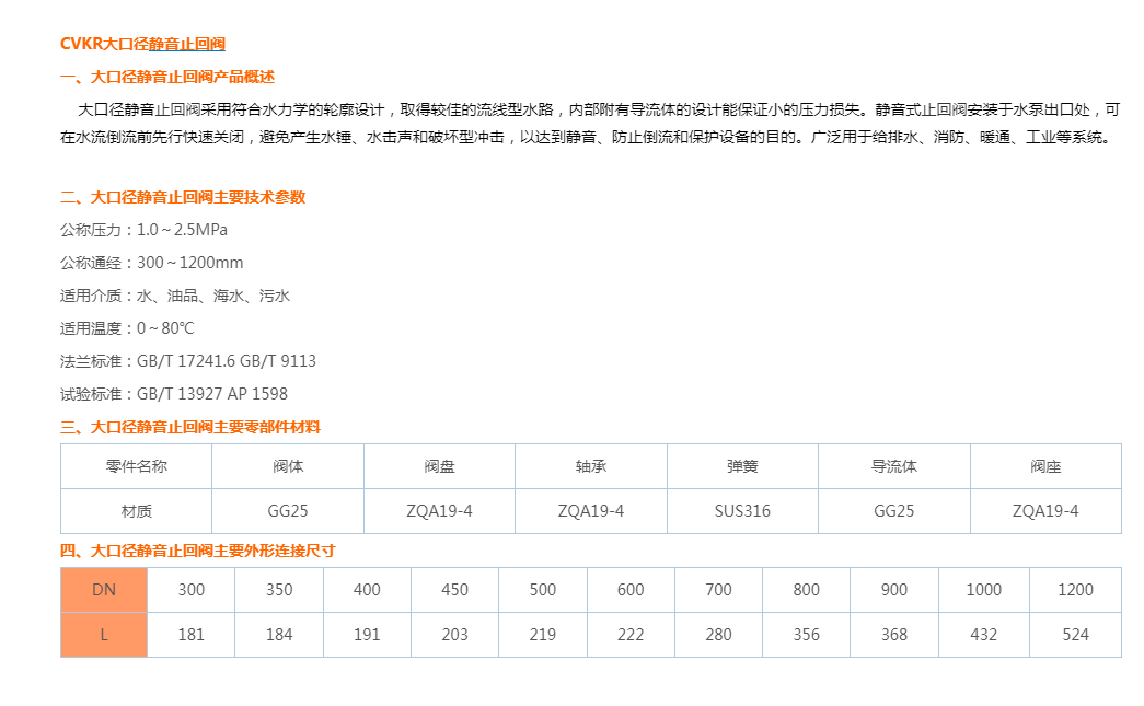 CVKR大口径静音式止回阀