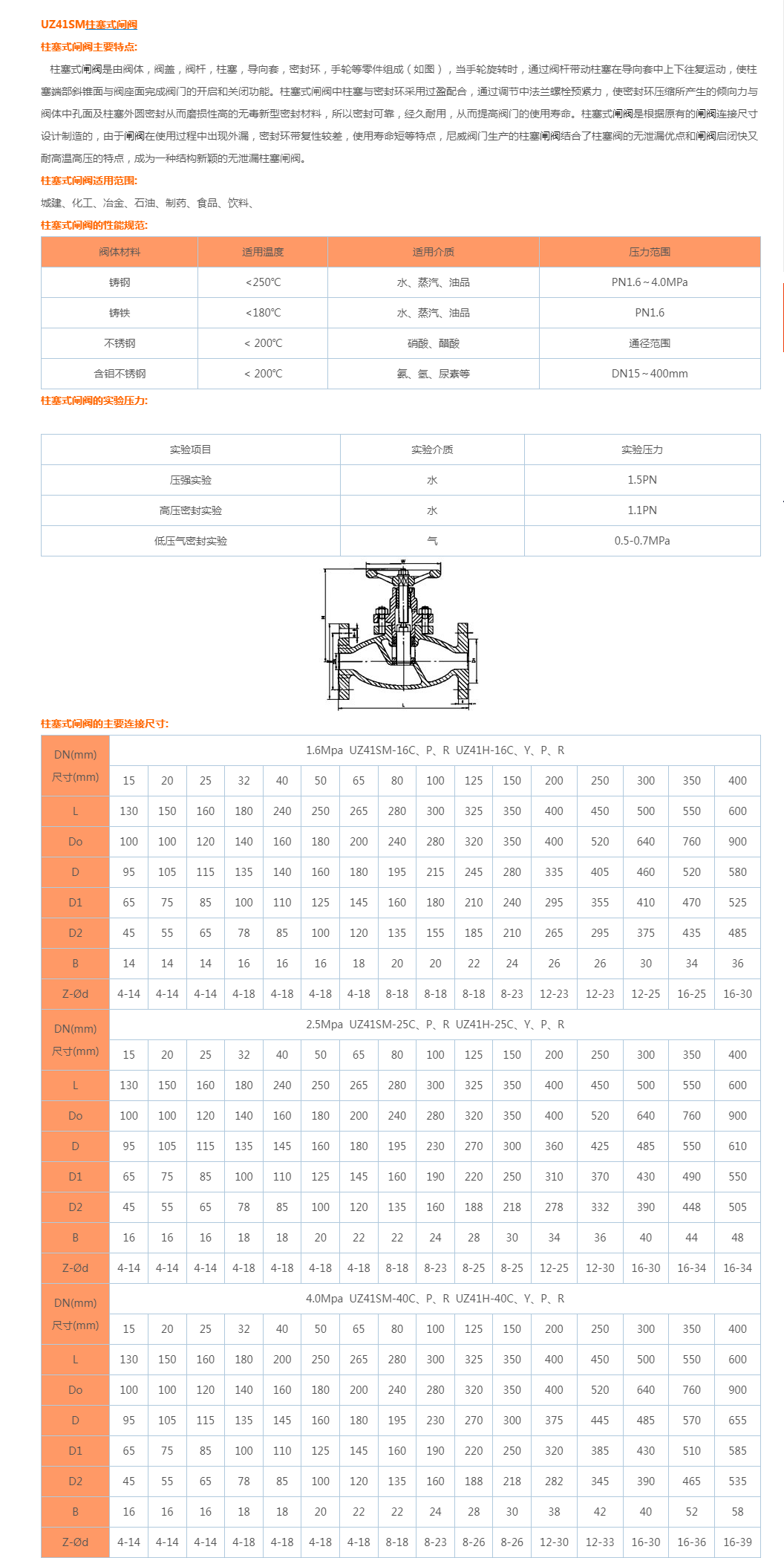 UZ41SM柱塞式闸阀