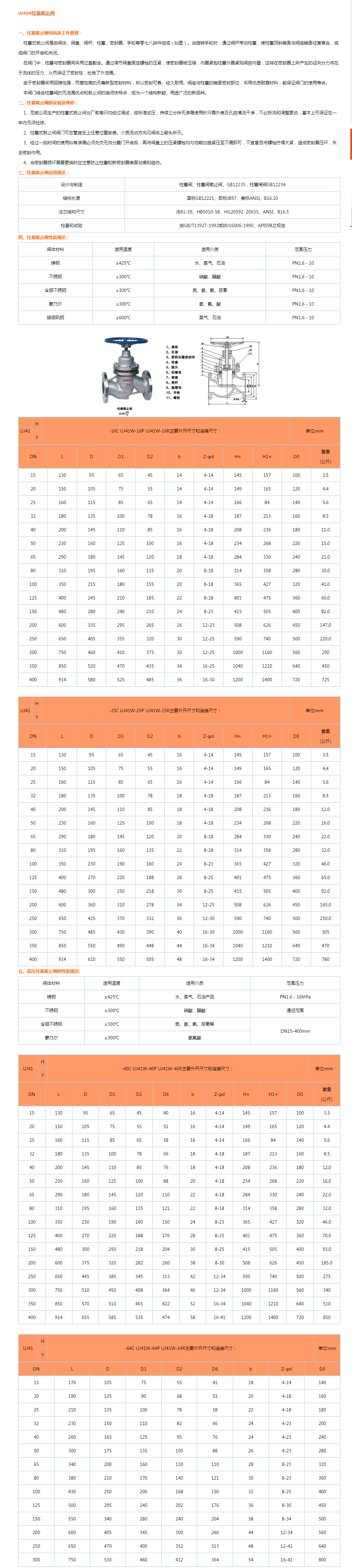 UJ41H柱塞截止阀