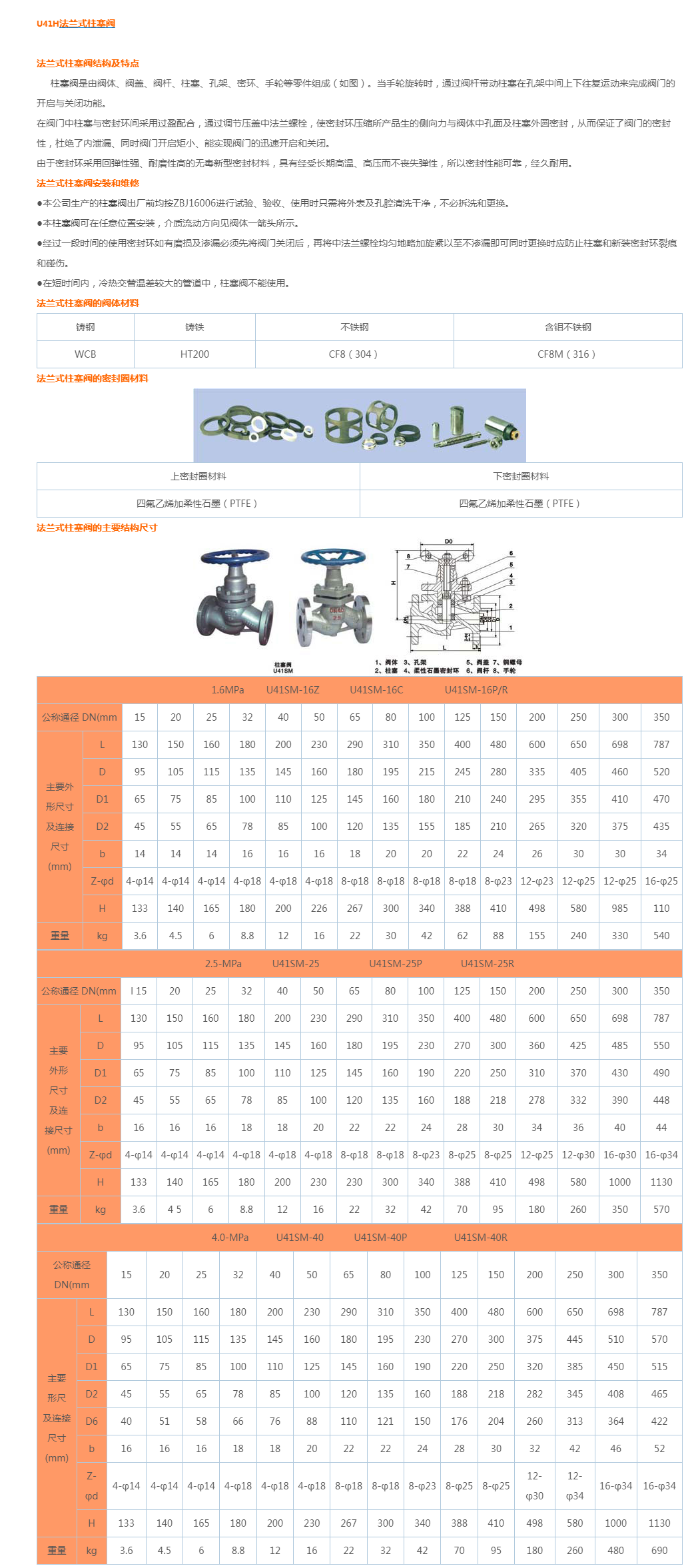 U41H法兰式柱塞阀