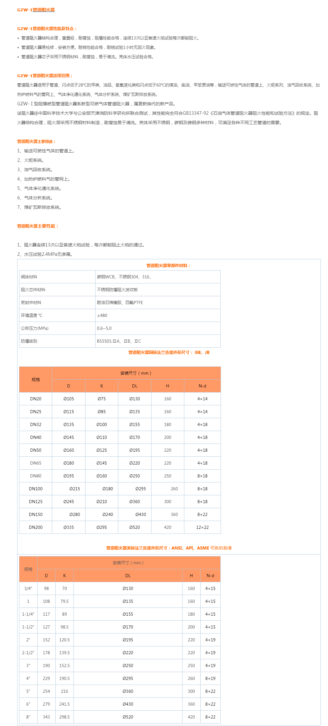 GZW-1管道阻火器
