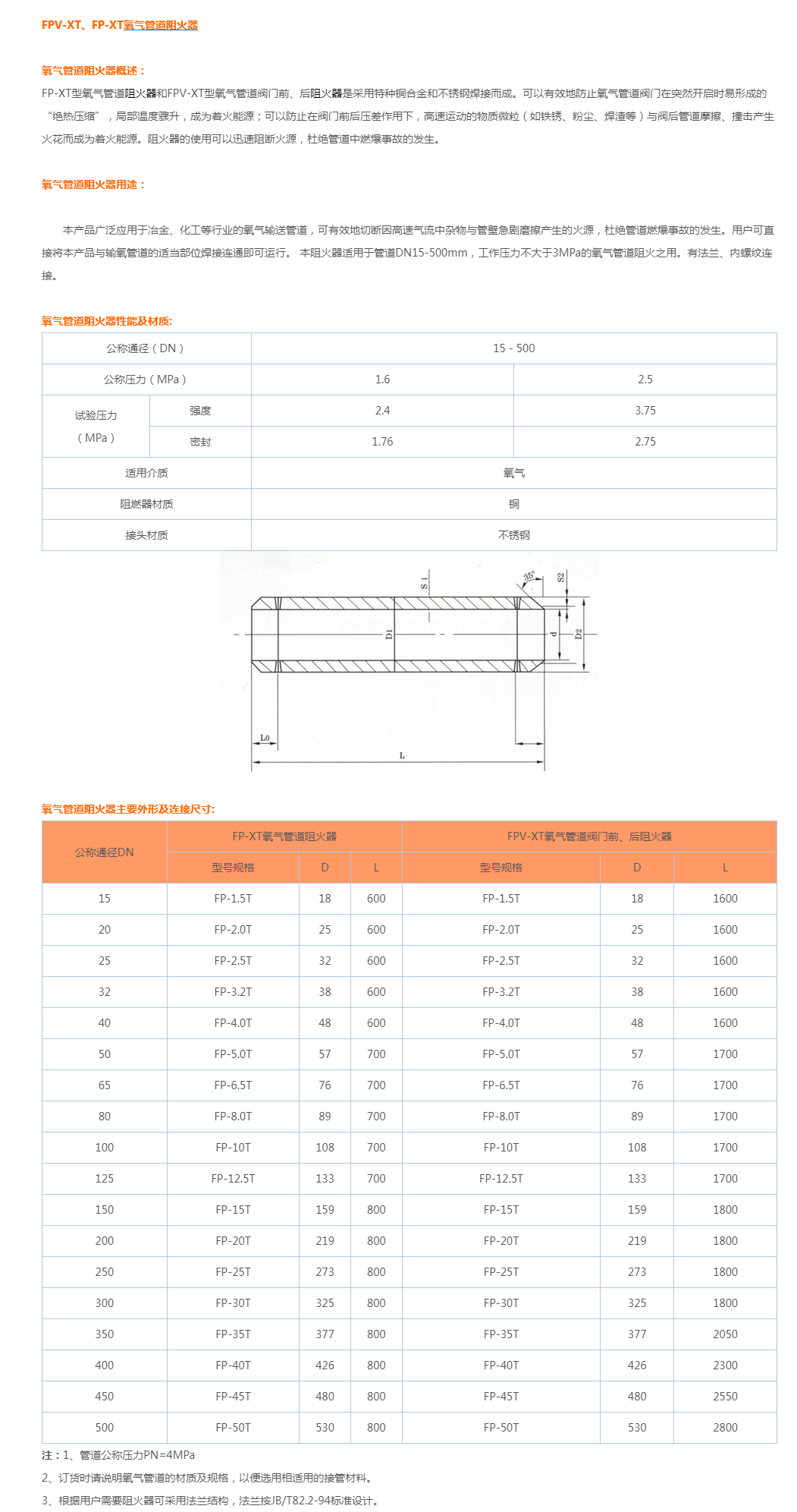 FPV-XT,FP-XT氧气管道阻火器
